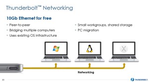 thundbolt networks